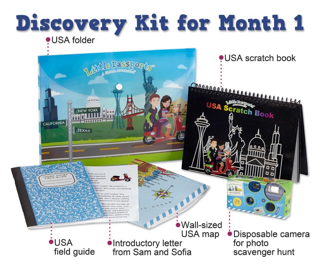 Hands on learning US Geography with Little Passports, Activities, Free Printables, State Geography lessons, Lessons, activities, & more Natural Beach Living