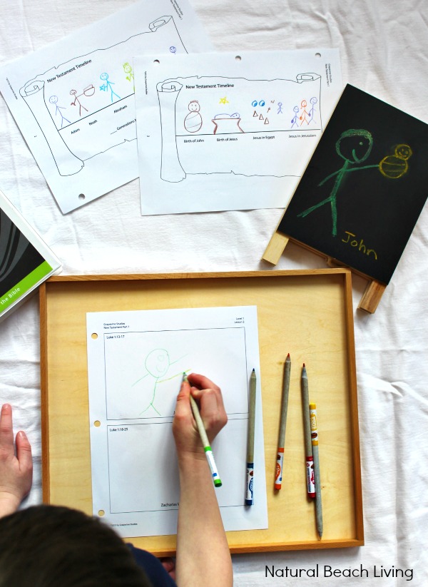 Bible Study ~ Grapevine Studies: Stick Figuring Through the Bible (Review)