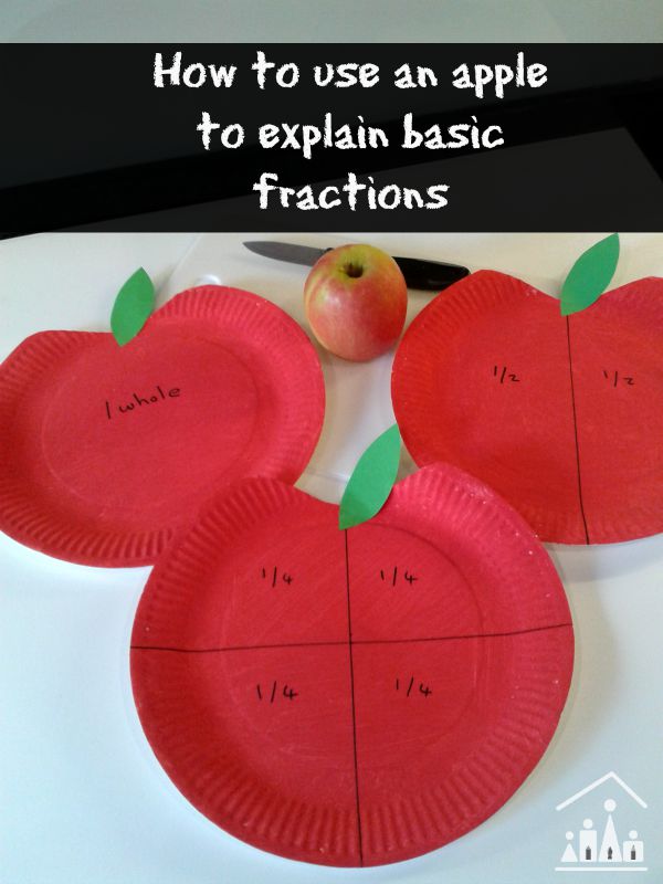 basic-fractions-apples-6001