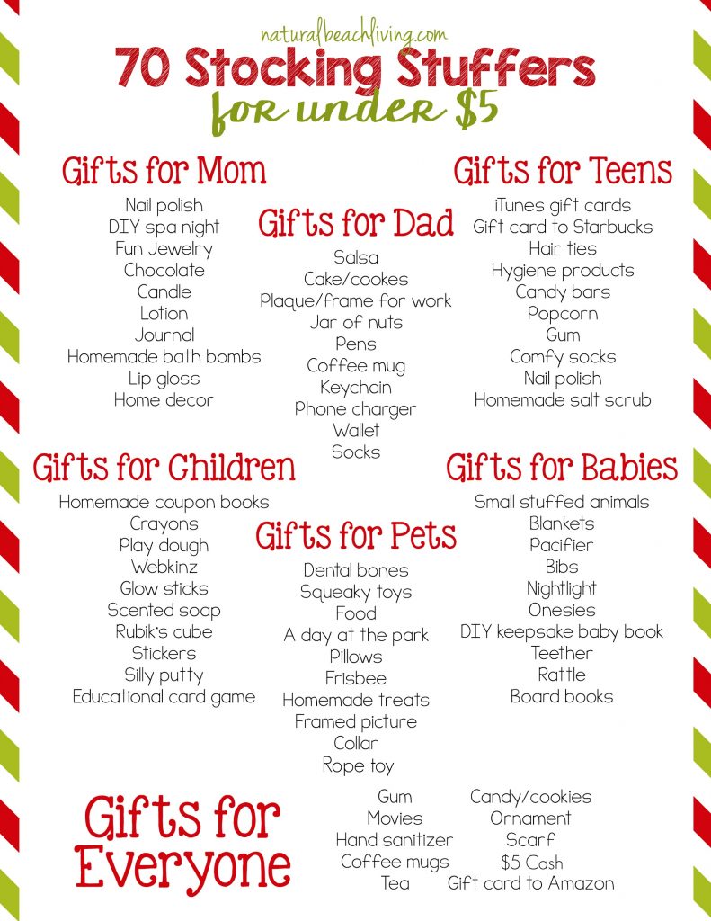 24 Epic Stocking Stuffers for Teens, Best Stocking Stuffers for Teenage Boys, Best Stocking Stuffers for Teenage Girls, Stocking Stuffers for tweens, Gift ideas, Stocking Stuffers for College Students, #giftideas #gifts #stockingstuffers #teenagers
