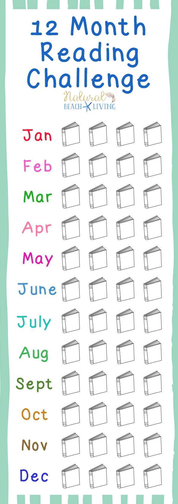 12 Month Reading Challenge To Start Right Now