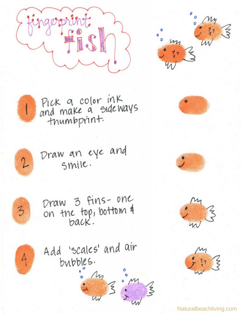 Thumbprint Ocean Animals, make Fingerprint Art Animals with your kids with a free printable tutorial to make it easy for you.  Easy to follow step by step directions. Add these Ocean Animal crafts to any ocean theme, These thumbprint animal pictures are adorable. fingerprint animals pictures, how to make fingerprint animals
