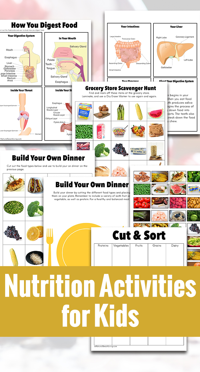 Nutrition Lesson Plans and Activities