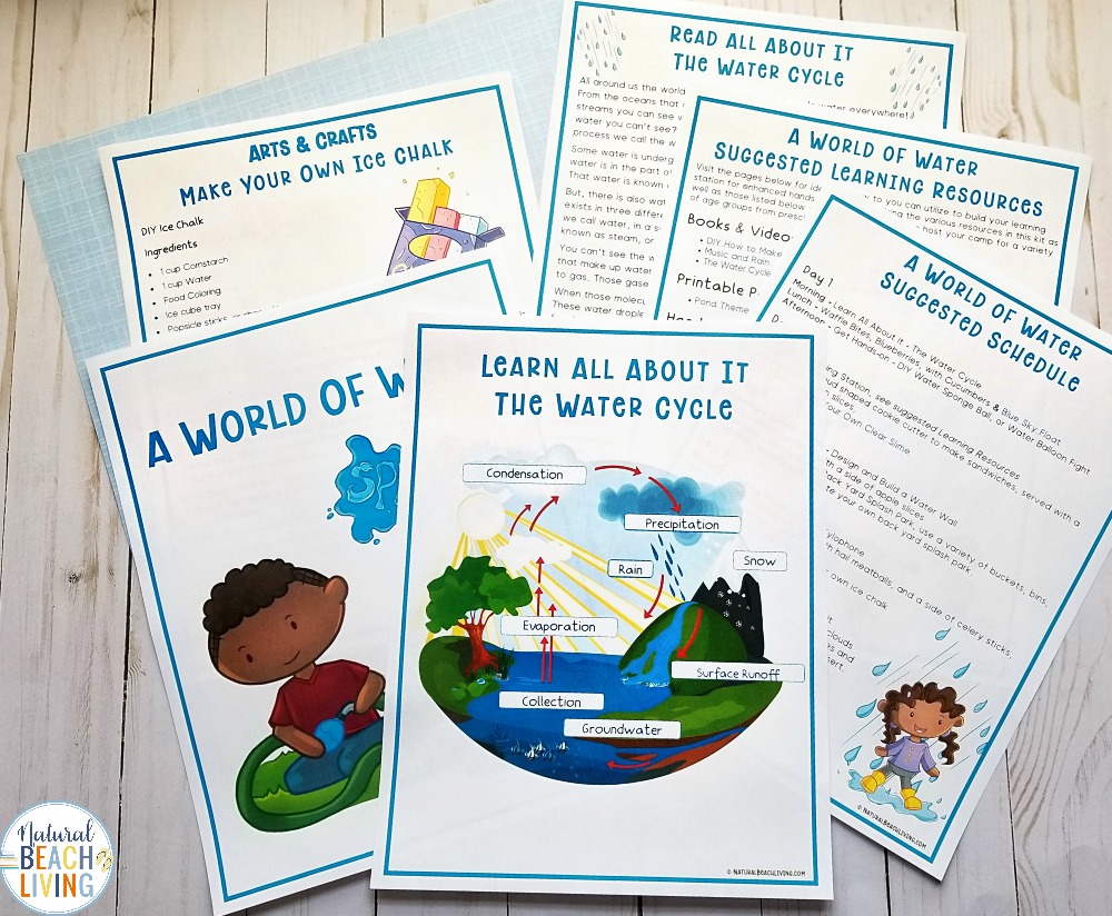 This Water Theme Summer Camp is perfect for all of your Summer Fun. Over 25 Water Activities and games for Kids. Plus, learn about the water cycle with activities, crafts, Water STEM and Science Experiments, snacks, and sensory play. These Summer Camp at Home ideas will be great all summer long with Water Theme ideas kids love.  