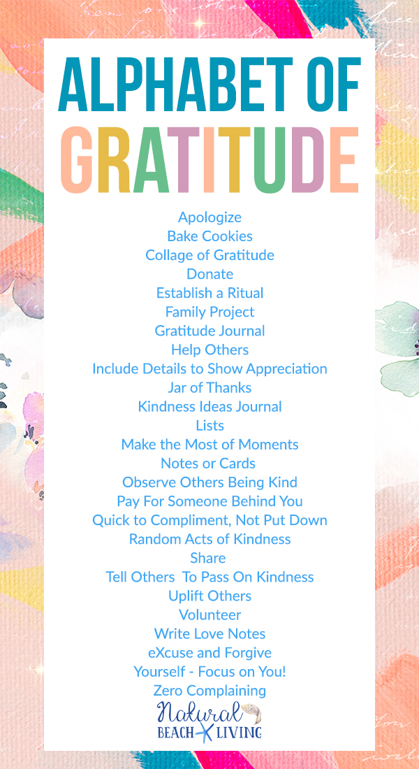 Alphabet Gratitude List to Help Practice Daily Gratitude