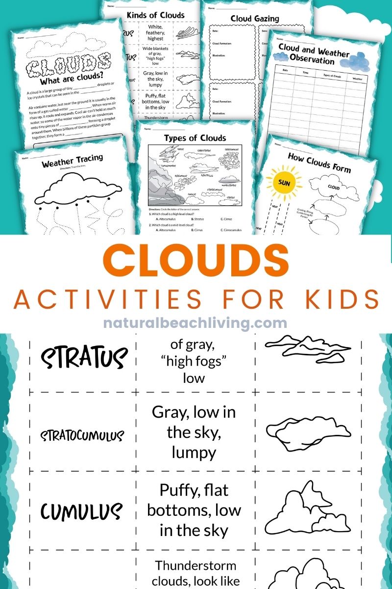 Clouds Activities for Kindergarten and Types of Clouds Activities