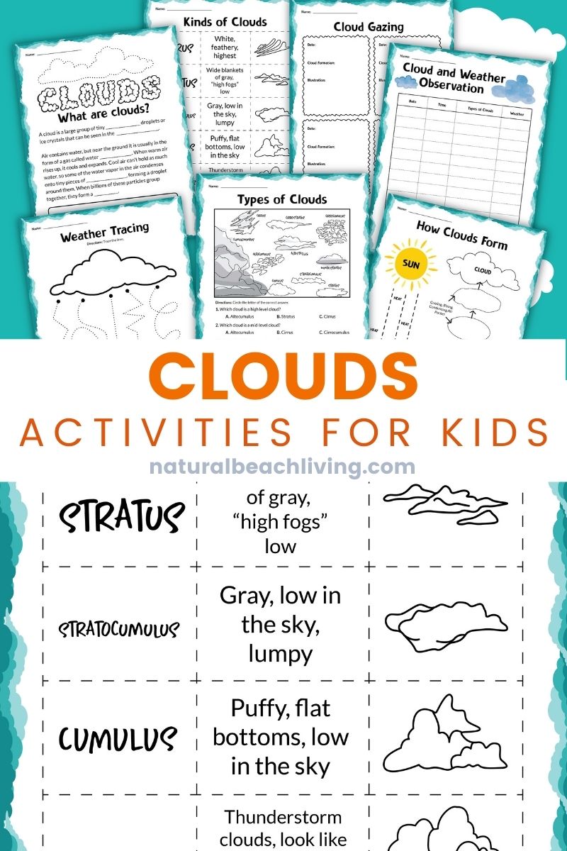 Clouds Activities For Kindergarten And Types Of Clouds Activities