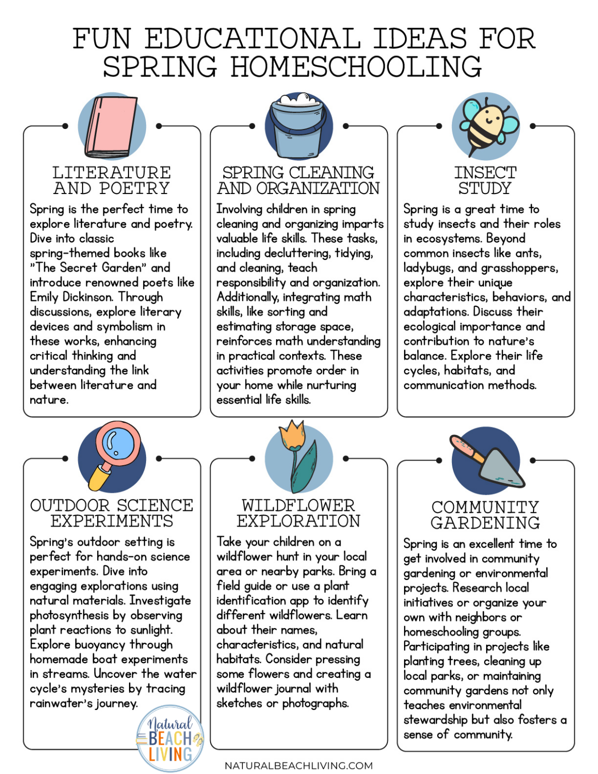 50+ Fun Spring Homeschooling Ideas for Kids of All Ages - Natural Beach ...